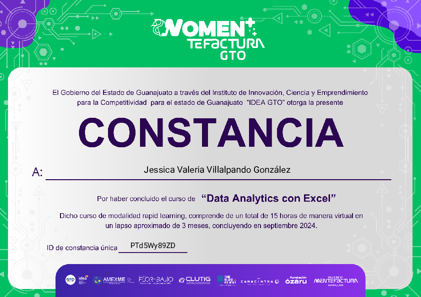 Credential