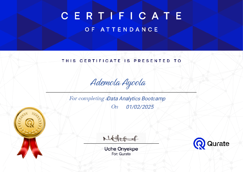 Credential