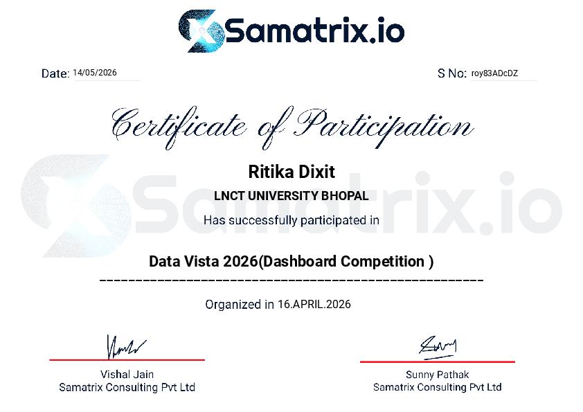 Credential