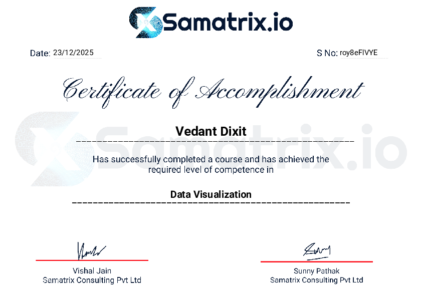 Credential