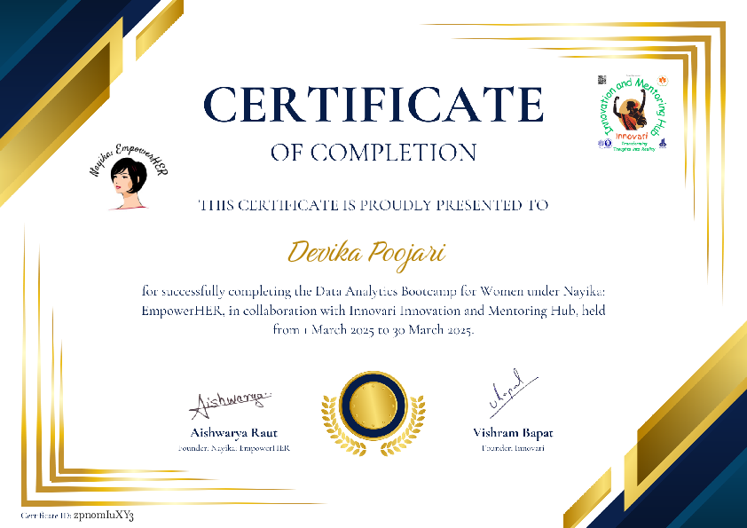 Credential